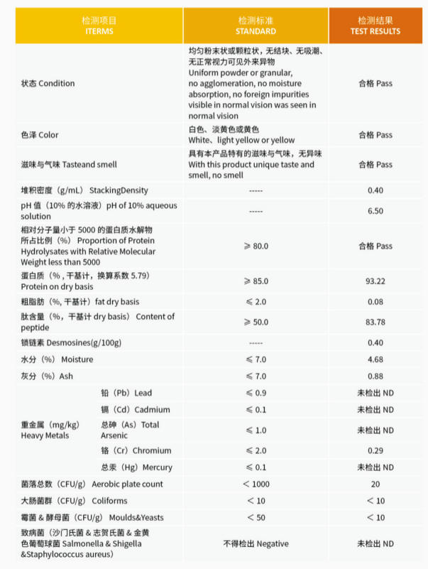 Vital Proteins Collagen Peptides Hydrolyzed Grass Fed Pasture Raised Beef Heart Tube Elastic Collagen Peptide Powder