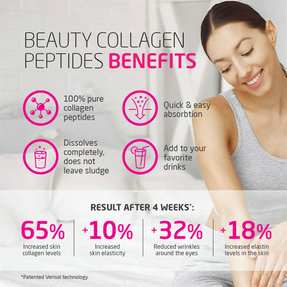 Hydrolyzed Multi-Collagen Peptides Plant Extract Powder Vital Soybean Proteins Soybean Collagen Peptides